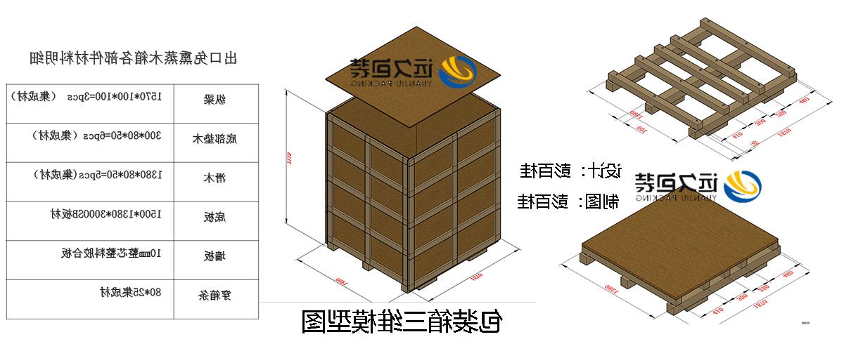 <a href='http://i7rq.bducn.com'>买球平台</a>的设计需要考虑流通环境和经济性